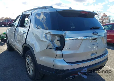 2018 Ford Explorer Xlt from USA, damaged, VIN 1FM5K8D87JGB50870